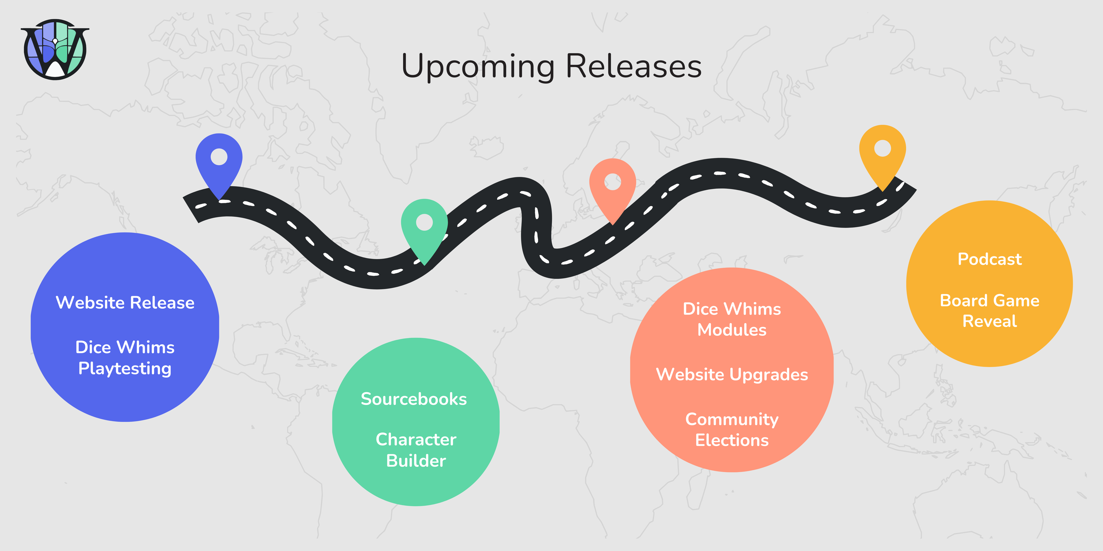 roadmap desktop